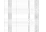 do professional data entry and excel spreadsheet work
